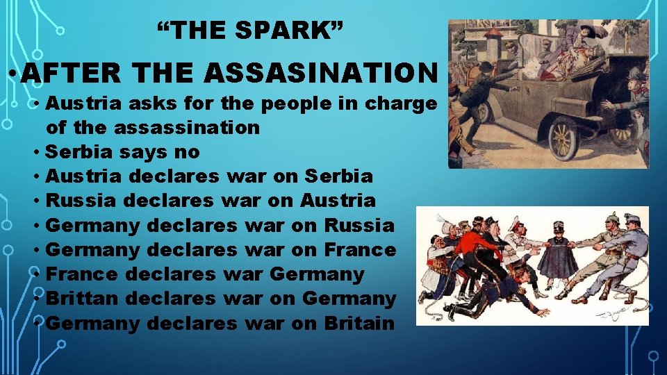 “THE SPARK” • AFTER THE ASSASINATION • Austria asks for the people in charge “THE SPARK” • AFTER THE ASSASINATION • Austria asks for the people in charge