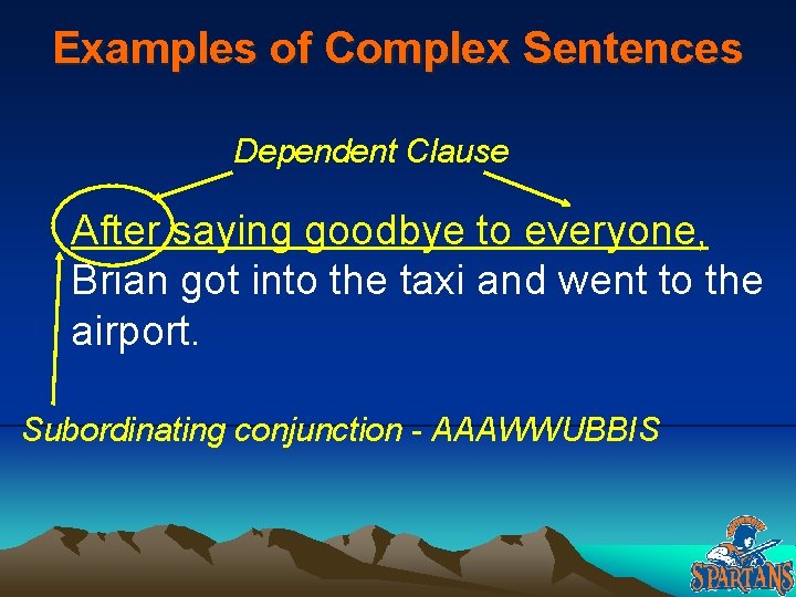 Examples of Complex Sentences Dependent Clause After saying goodbye to everyone, Brian got into Examples of Complex Sentences Dependent Clause After saying goodbye to everyone, Brian got into