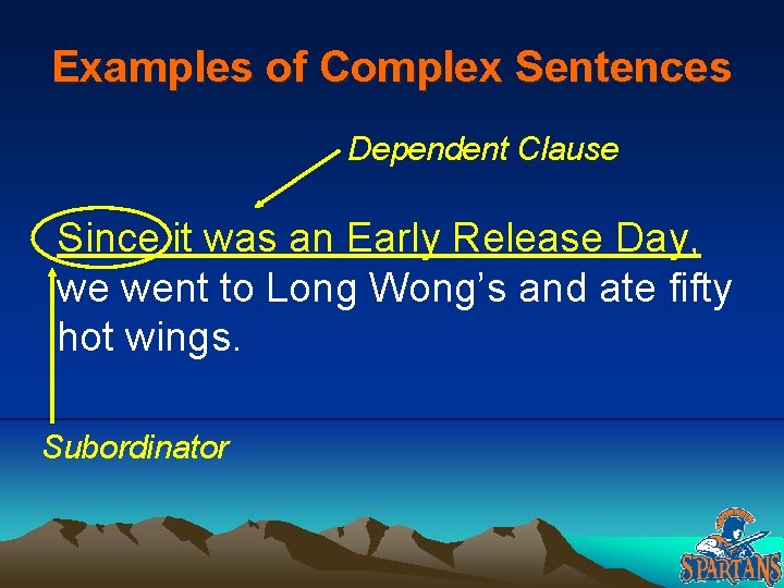 Examples of Complex Sentences Dependent Clause Since it was an Early Release Day, we Examples of Complex Sentences Dependent Clause Since it was an Early Release Day, we