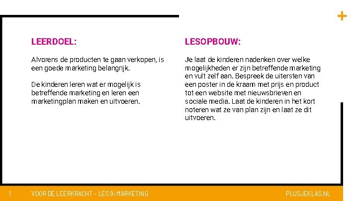 LEERDOEL: LESOPBOUW: Alvorens de producten te gaan verkopen, is een goede marketing belangrijk. Je