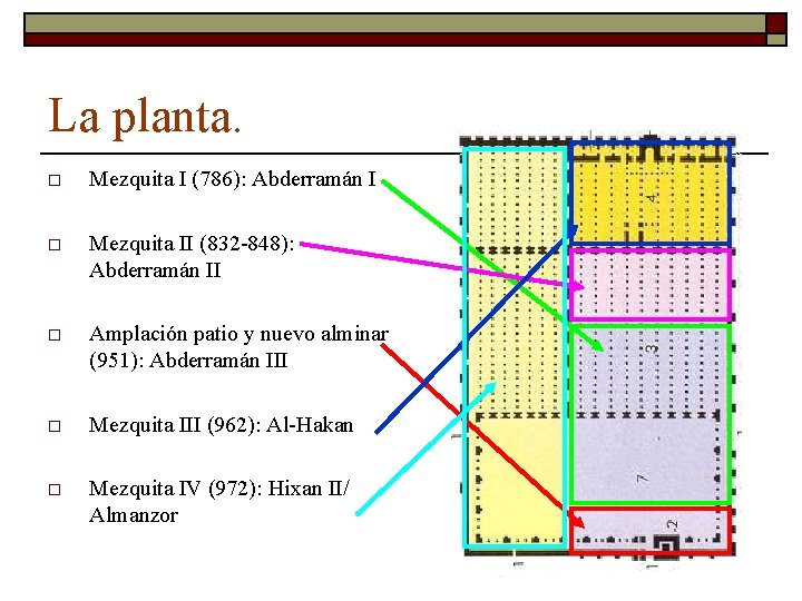 La planta. o Mezquita I (786): Abderramán I o Mezquita II (832 -848): Abderramán