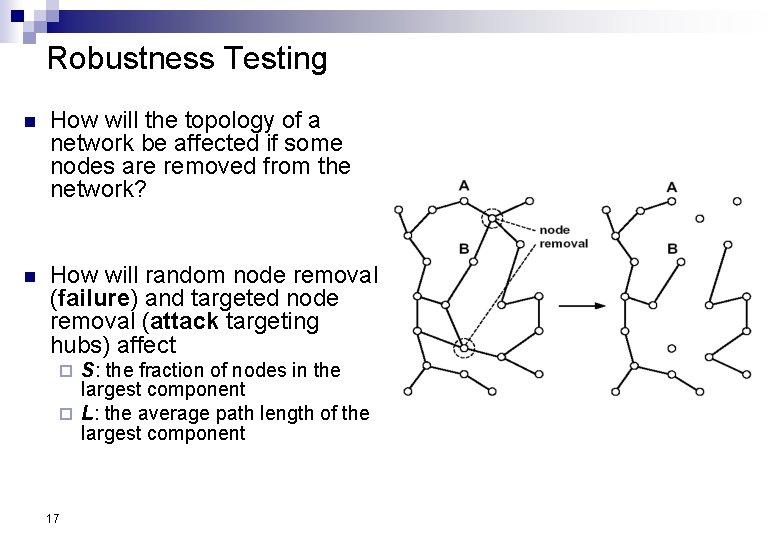 Robustness Testing n How will the topology of a network be affected if some