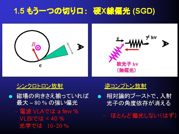 Agn Bhsubpc Agn Kpc Almost Equal To The