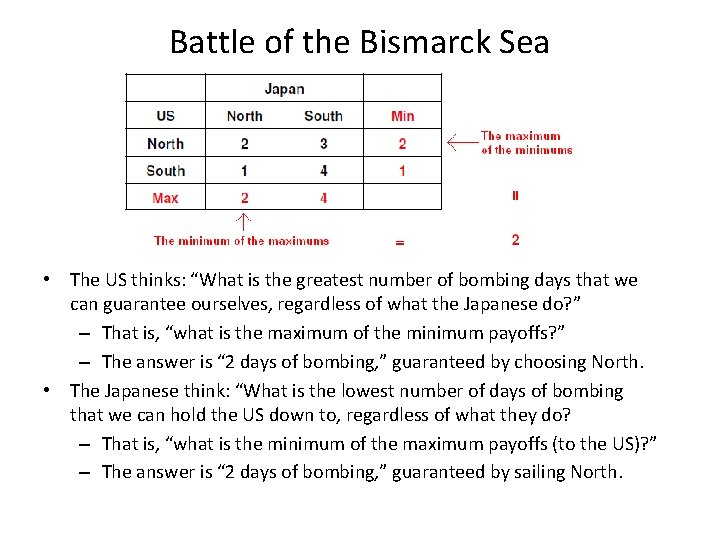 Battle of the Bismarck Sea • The US thinks: “What is the greatest number