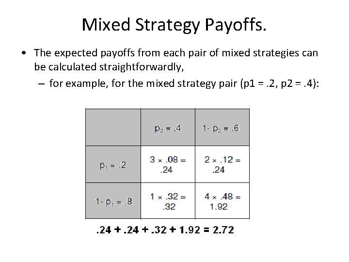 Mixed Strategy Payoffs. • The expected payoffs from each pair of mixed strategies can