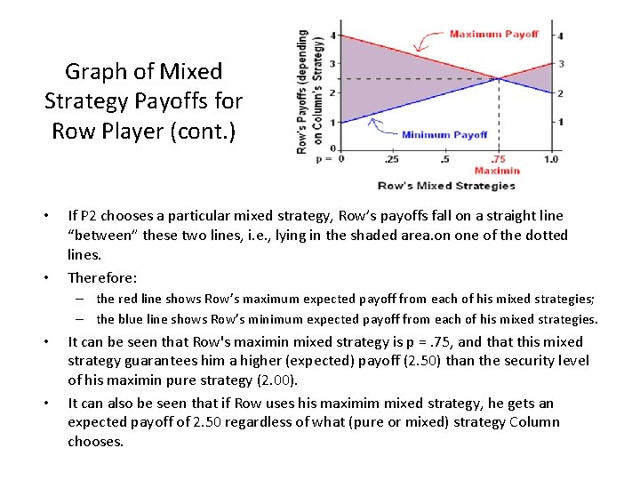 Graph of Mixed Strategy Payoffs for Row Player (cont. ) • • If P