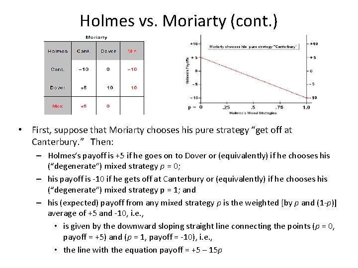 Holmes vs. Moriarty (cont. ) • First, suppose that Moriarty chooses his pure strategy