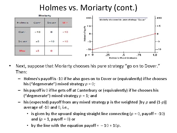 Holmes vs. Moriarty (cont. ) • Next, suppose that Moriarty chooses his pure strategy