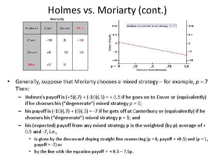 Holmes vs. Moriarty (cont. ) • Generally, suppose that Moriarty chooses a mixed strategy