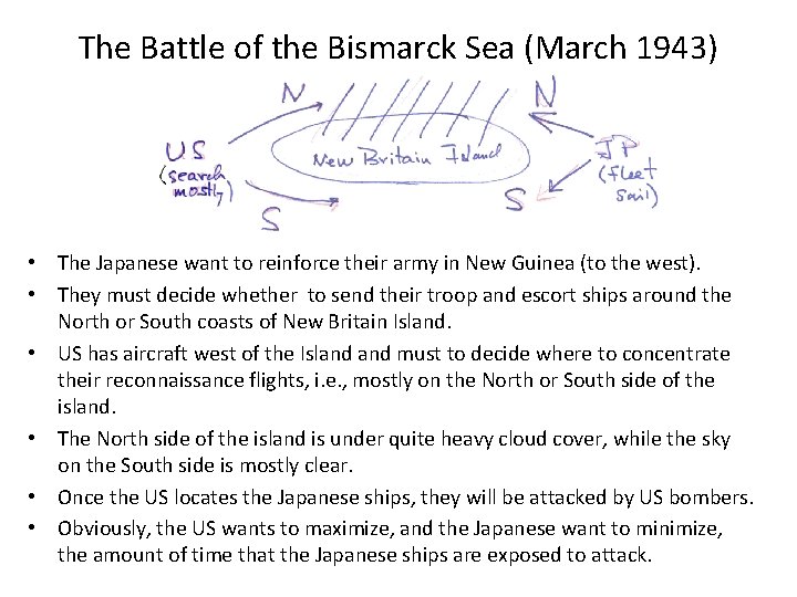 The Battle of the Bismarck Sea (March 1943) • The Japanese want to reinforce