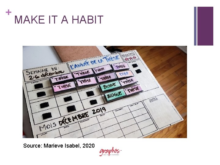 + MAKE IT A HABIT Source: Marieve Isabel, 2020 