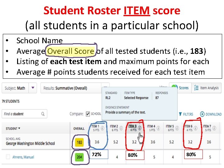 Student Roster ITEM score (all students in a particular school) • • School Name