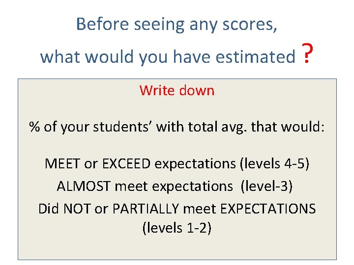 Before seeing any scores, what would you have estimated ? Write down % of