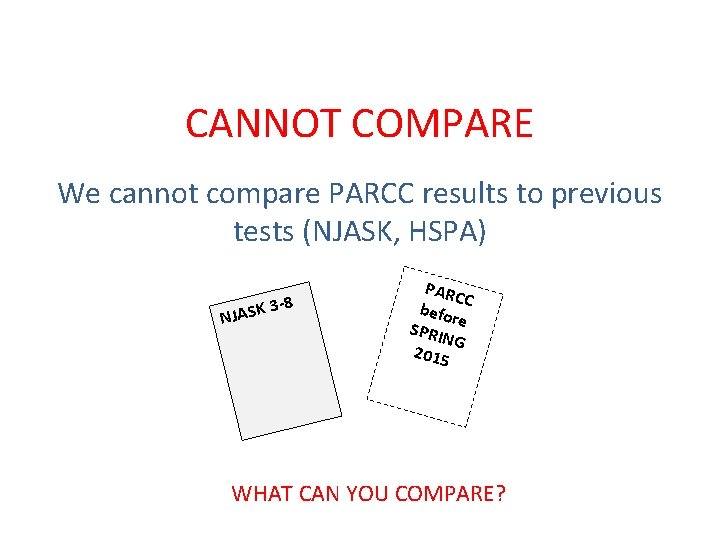 CANNOT COMPARE We cannot compare PARCC results to previous tests (NJASK, HSPA) NJASK 3