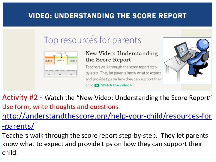 Activity #2 - Watch the “New Video: Understanding the Score Report” Use form; write