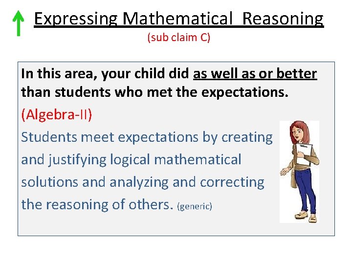 Expressing Mathematical Reasoning (sub claim C) In this area, your child did as well