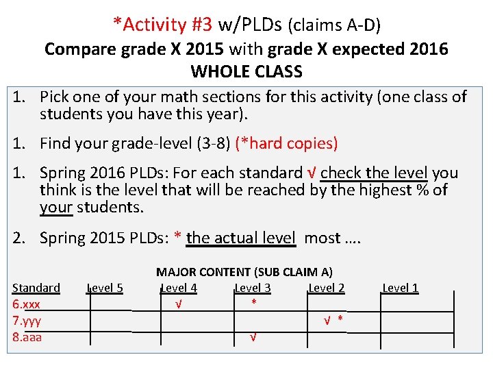 *Activity #3 w/PLDs (claims A-D) Compare grade X 2015 with grade X expected 2016