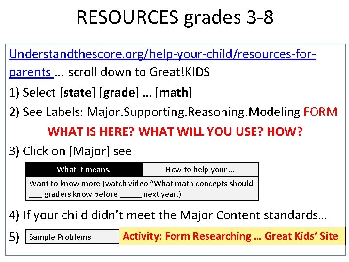 RESOURCES grades 3 -8 Understandthescore. org/help-your-child/resources-forparents … scroll down to Great!KIDS 1) Select [state]
