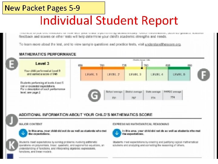 New Packet Pages 5 -9 Individual Student Report 