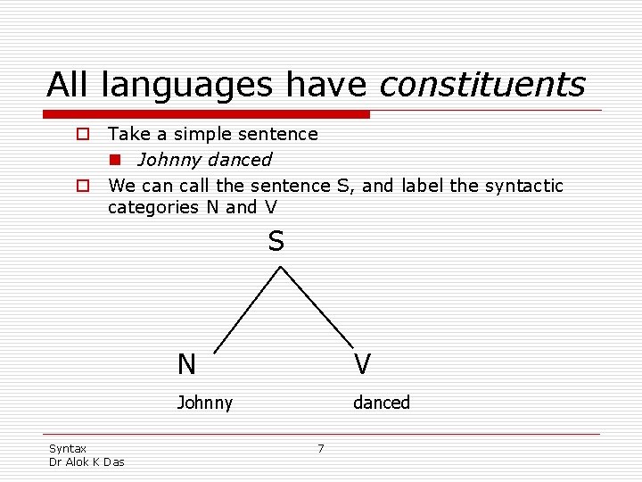 All languages have constituents o Take a simple sentence n Johnny danced o We