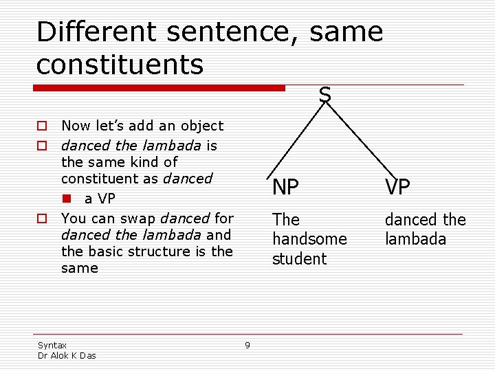 Different sentence, same constituents S o Now let’s add an object o danced the