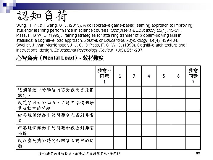 認知負荷 Sung, H. Y. , & Hwang, G. J. (2013). A collaborative game-based learning