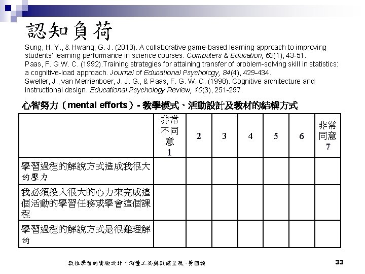 認知負荷 Sung, H. Y. , & Hwang, G. J. (2013). A collaborative game-based learning