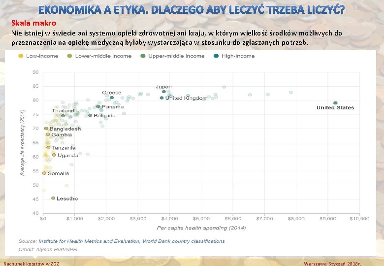 Skala makro Nie istniej w świecie ani systemu opieki zdrowotnej ani kraju, w którym