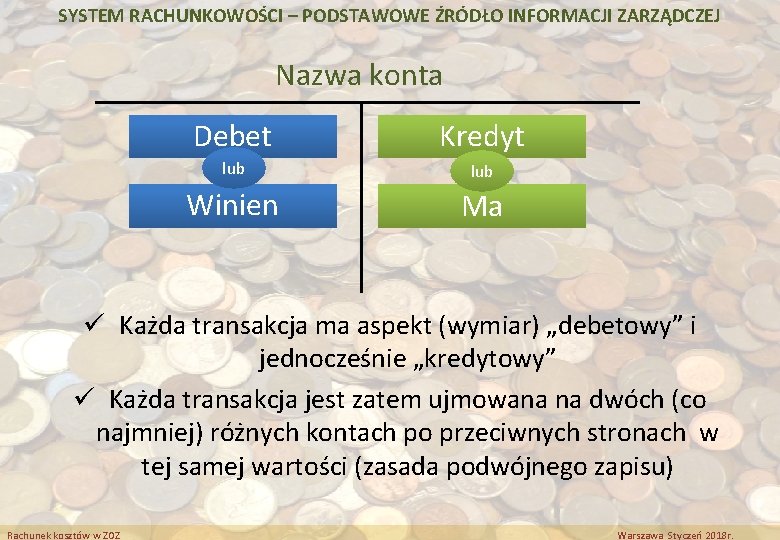 SYSTEM RACHUNKOWOŚCI – PODSTAWOWE ŹRÓDŁO INFORMACJI ZARZĄDCZEJ Nazwa konta Debet Kredyt lub Winien Ma