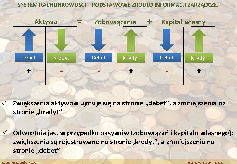 SYSTEM RACHUNKOWOŚCI – PODSTAWOWE ŹRÓDŁO INFORMACJI ZARZĄDCZEJ = Aktywa Zobowiązania + Kapitał własny Debet SYSTEM RACHUNKOWOŚCI – PODSTAWOWE ŹRÓDŁO INFORMACJI ZARZĄDCZEJ = Aktywa Zobowiązania + Kapitał własny Debet
