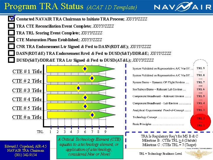 Program TRA Status (ACAT 1 D Template) Contacted NAVAIR TRA Chairman to Initiate TRA