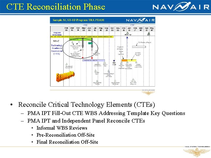 CTE Reconciliation Phase • Reconcile Critical Technology Elements (CTEs) – PMA IPT Fill-Out CTE