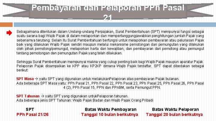 Pembayaran dan Pelaporan PPh Pasal 21 Sebagaimana ditentukan dalam Undang-undang Perpajakan, Surat Pemberitahuan (SPT)