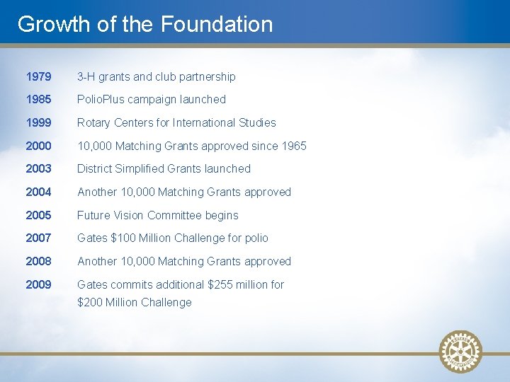 Growth of the Foundation 1979 3 -H grants and club partnership 1985 Polio. Plus
