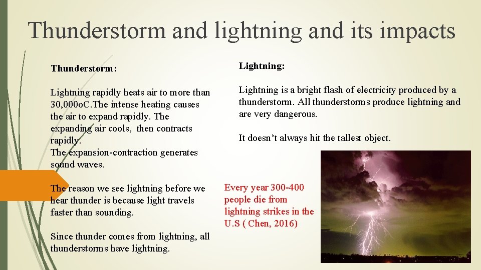 Thunderstorm and lightning and its impacts Thunderstorm: Lightning rapidly heats air to more than