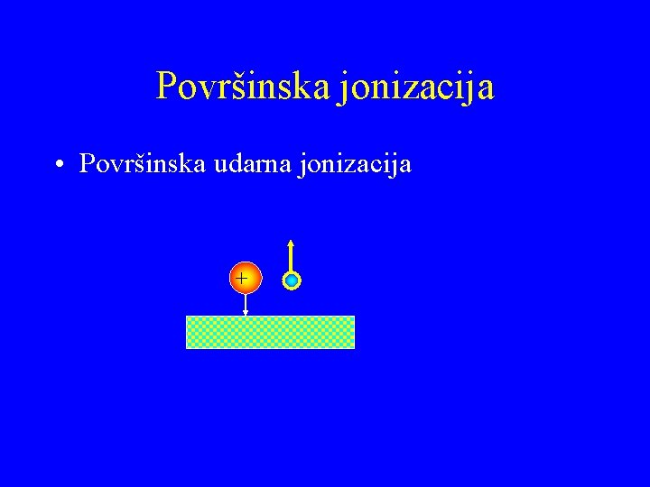 Površinska jonizacija • Površinska udarna jonizacija + 