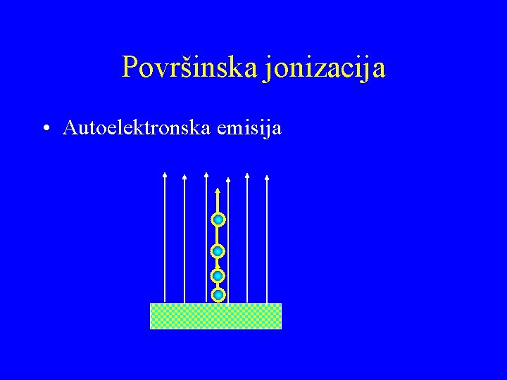 Površinska jonizacija • Autoelektronska emisija 