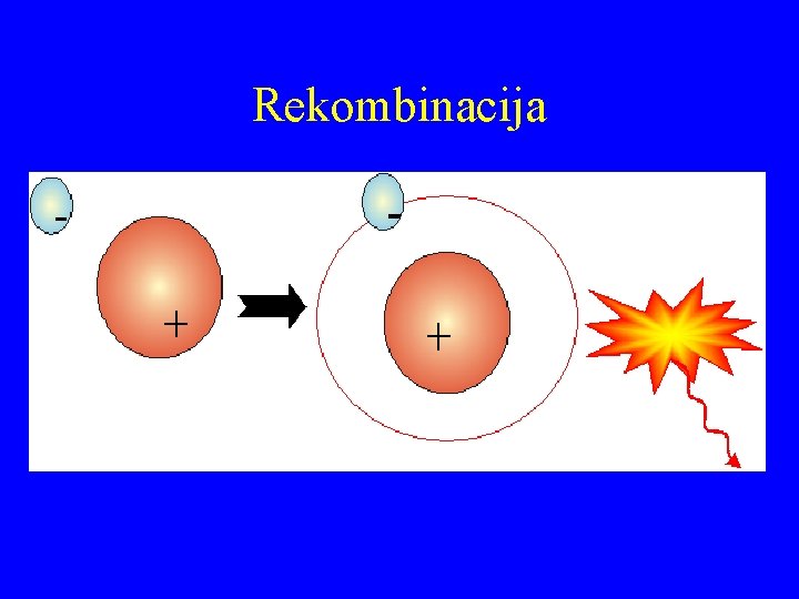 Rekombinacija 