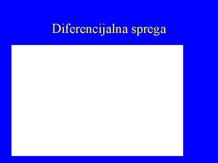 Diferencijalna sprega 