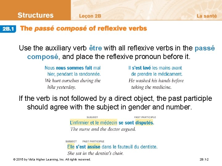 Use the auxiliary verb être with all reflexive verbs in the passé composé, and Use the auxiliary verb être with all reflexive verbs in the passé composé, and