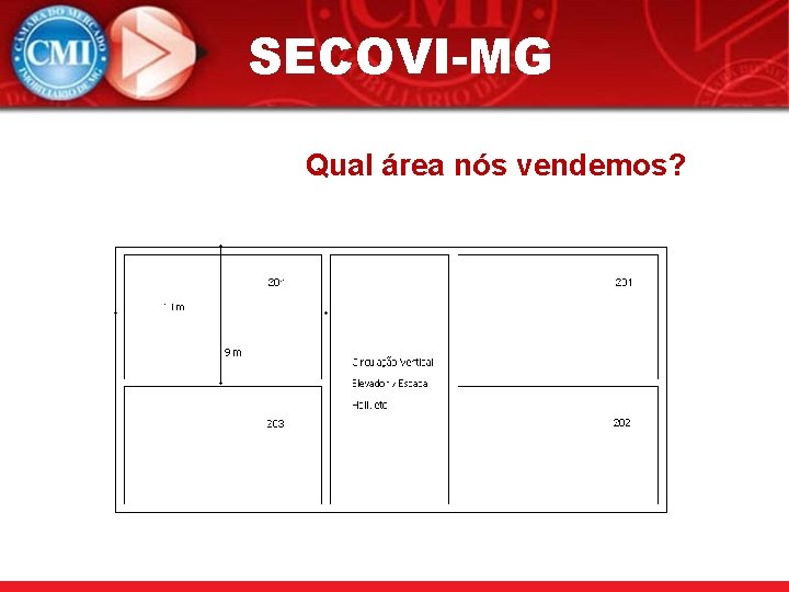 SECOVI-MG Qual área nós vendemos? 