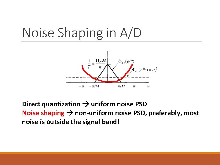 Noise Shaping in A/D Direct quantization uniform noise PSD Noise shaping non-uniform noise PSD,