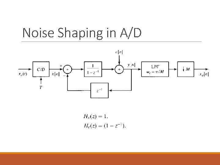 Noise Shaping in A/D 