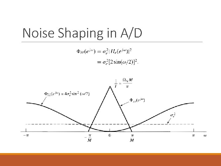 Noise Shaping in A/D 