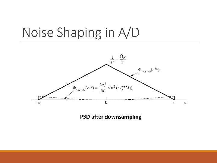 Noise Shaping in A/D PSD after downsampling 
