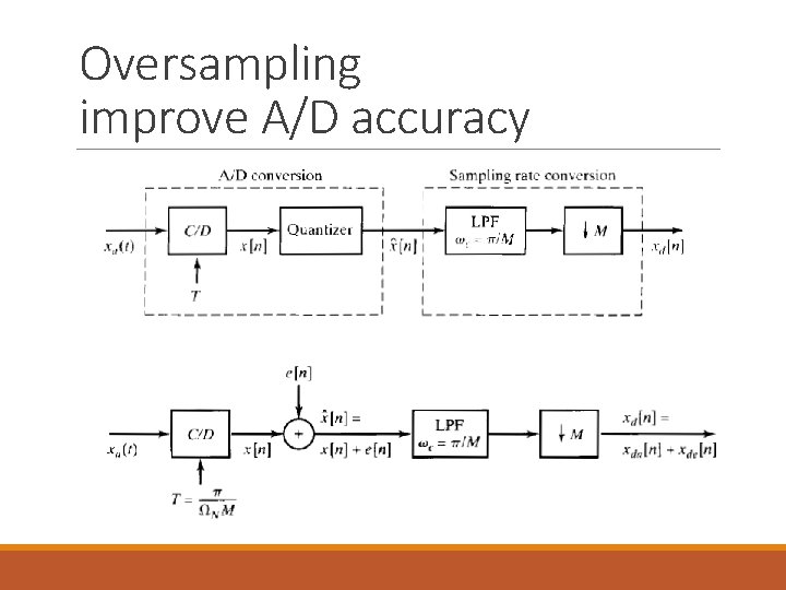 Oversampling improve A/D accuracy 