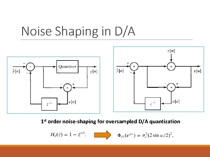 Noise Shaping in D/A 1 st order noise-shaping for oversampled D/A quantization 