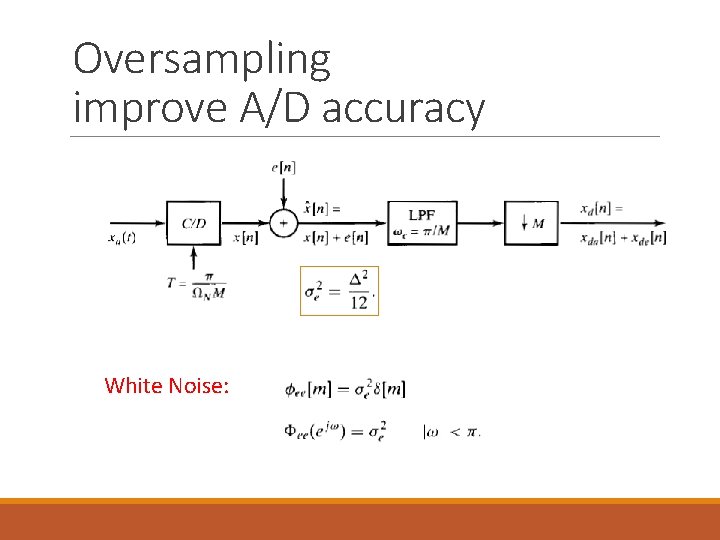 Oversampling improve A/D accuracy White Noise: 