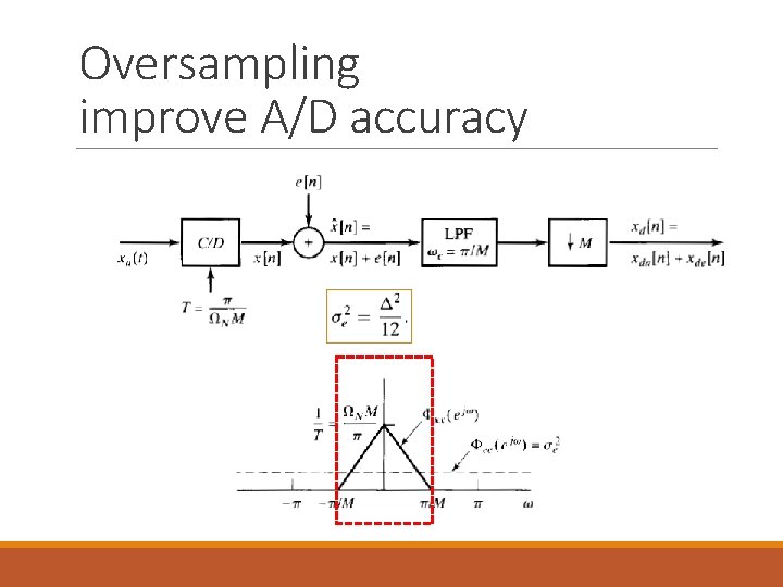 Oversampling improve A/D accuracy 