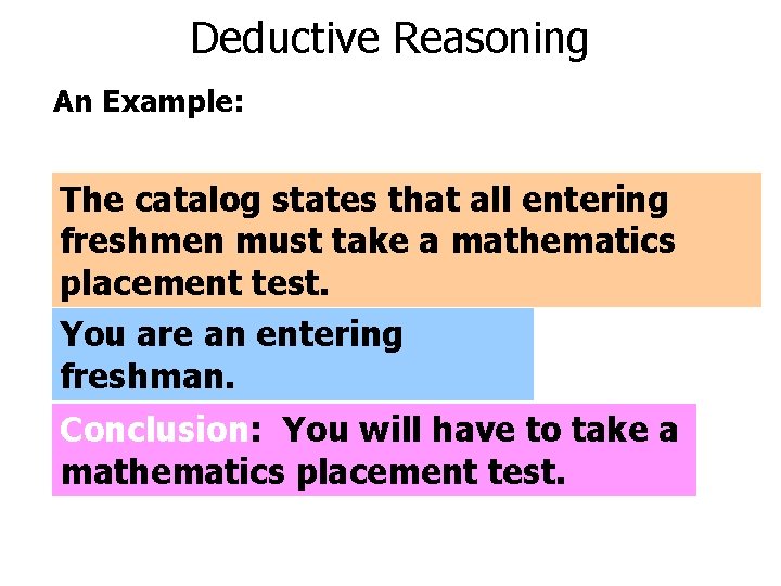 Deductive Reasoning An Example: The catalog states that all entering freshmen must take a